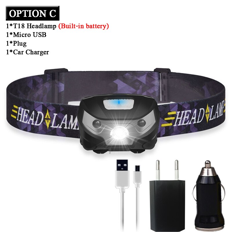 3000LM Krachtige COB LED Hoofdlamp Inductie Koplamp Siliconen USB-C