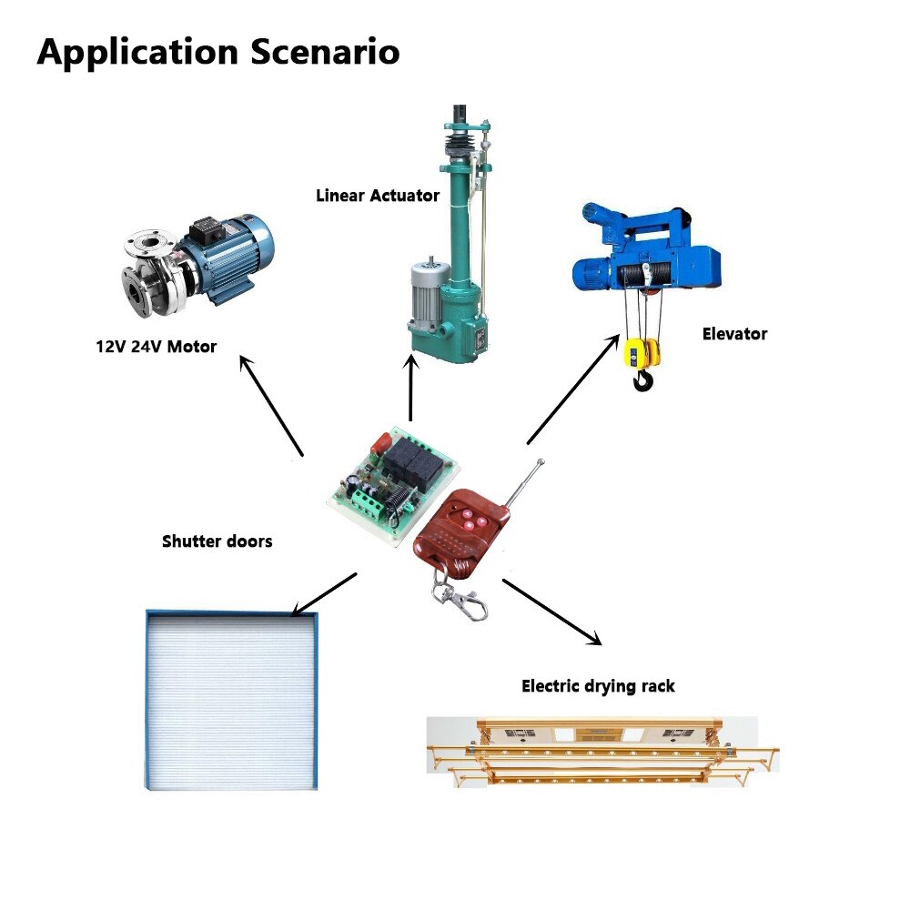 Universal Motor Wireless Remote Control Switch Motor Controller Forward And Reverse DC 12V-48V For Motor/Linear Actuator