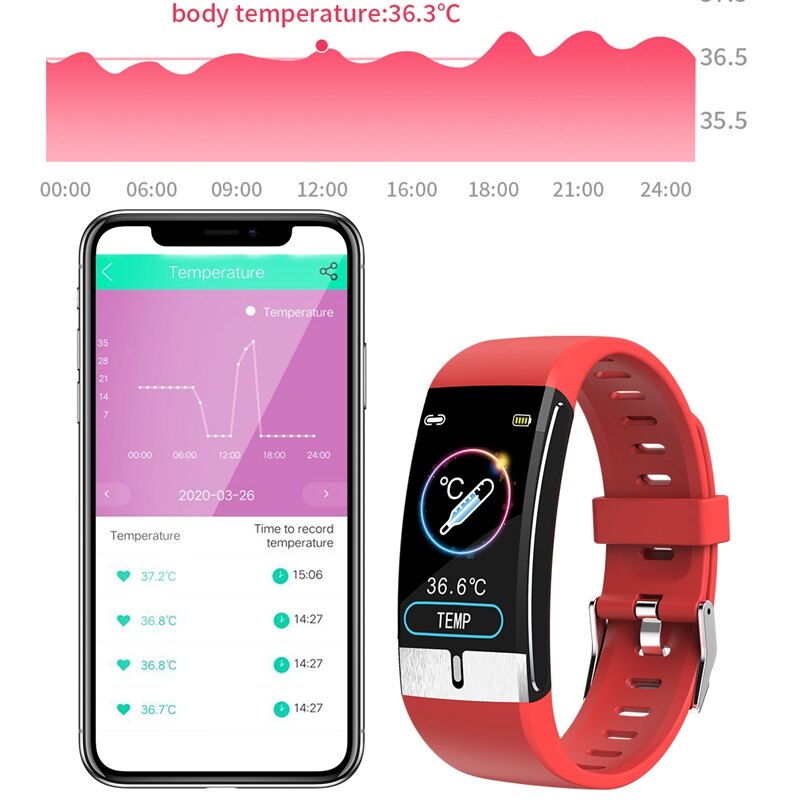 ECG PPG Smart Wristband 24 Hours Body Temperature Heart Rate Blood Pressure Oxygen Monitoring Fitness Wristband Smart Bracelet