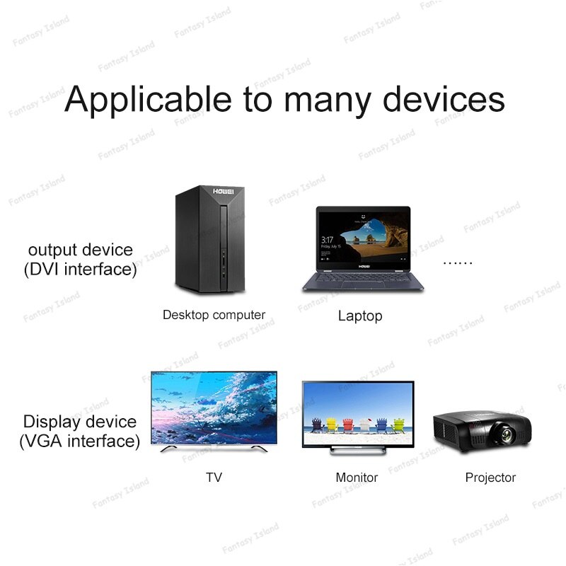 HW-2218 DVI to VGA conversion cable computer monitor connection cable dvi24 + 1 revolution to VGA female adapter kvm