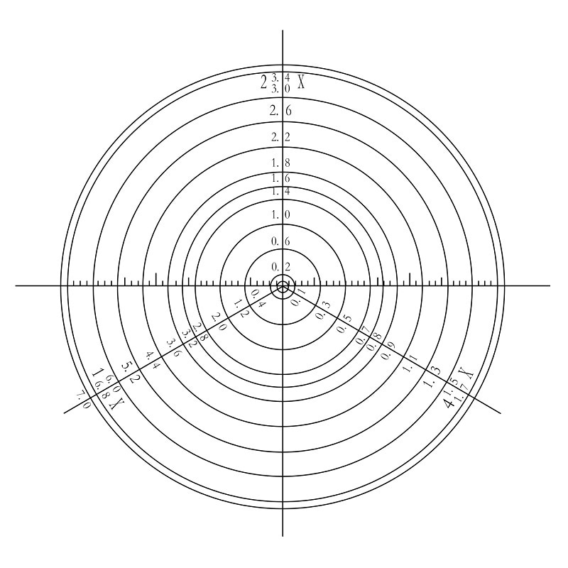 Diameter 15.5 mm Microscope Eyepiece Micrometer Concentric Circles Scale Ruler Ocular Micrometer Calibration Microscope Parts