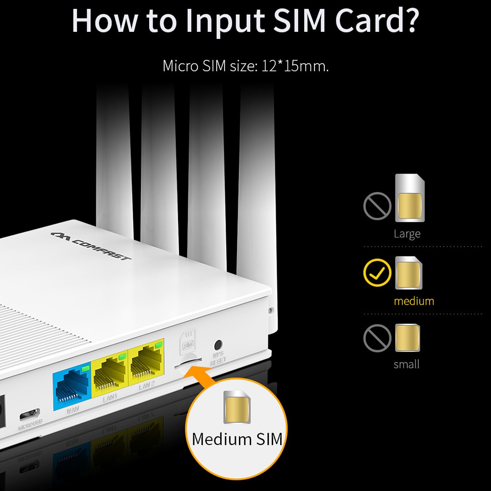 Comfast E3 4G Lte 2.4Ghz Wifi Router 4 Antennes Sim-kaart Draadloze Wifi Range Extender 300Mbps Wifi signaal Versterker Repeater