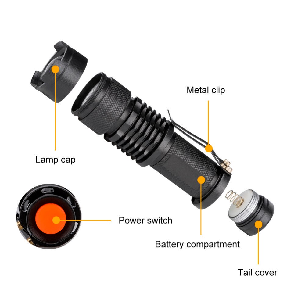 Zoomable Led mini UV Flashlight Torch Light Ultra Violet Light Blacklight UV Lamp AA Battery For Marker Checker Detection