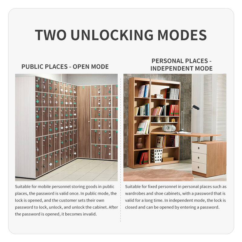 Elektronisch cijferslot Lockerslot Lockerslot Ladeslot Archiefkastslot Personeelskast Clubkast Touch Schoenenkast