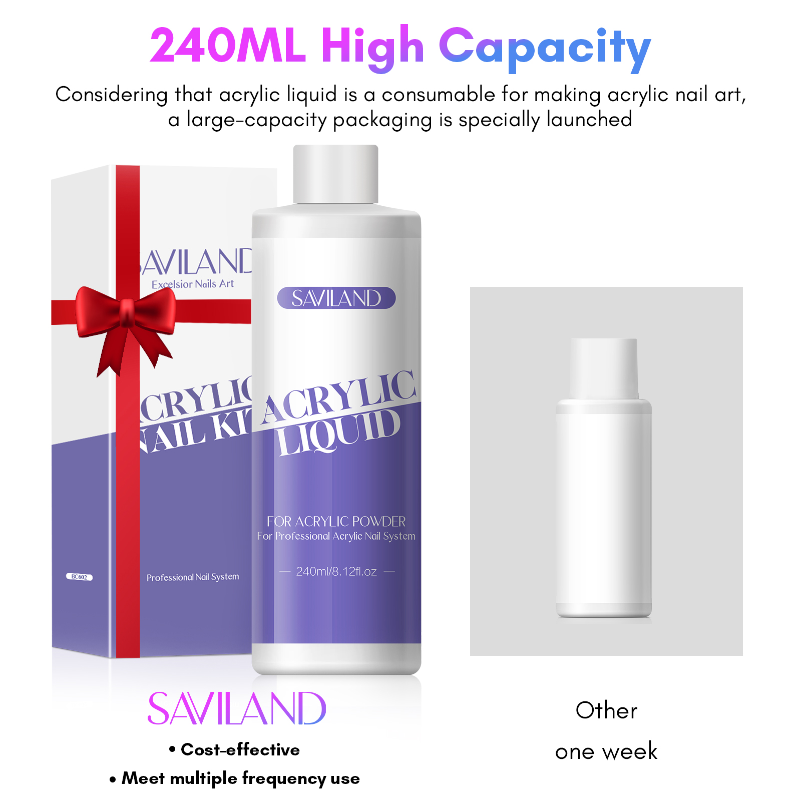 Saviland-líquido acrílico para uñas monomero, 240ml, con 3 uds., pinceles acrílicos, tamaño 8/10/14 para extensión de uñas en polvo acrílico, salón DIY