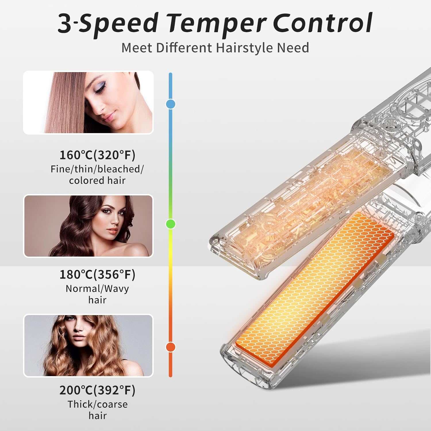 Kabelloser Haarglätter, 2-in-1, zum Glätten von Locken, Reise-Glätteisen, Dual-Voltage, 5000 mAh Akku, erhitzt in Sekunden