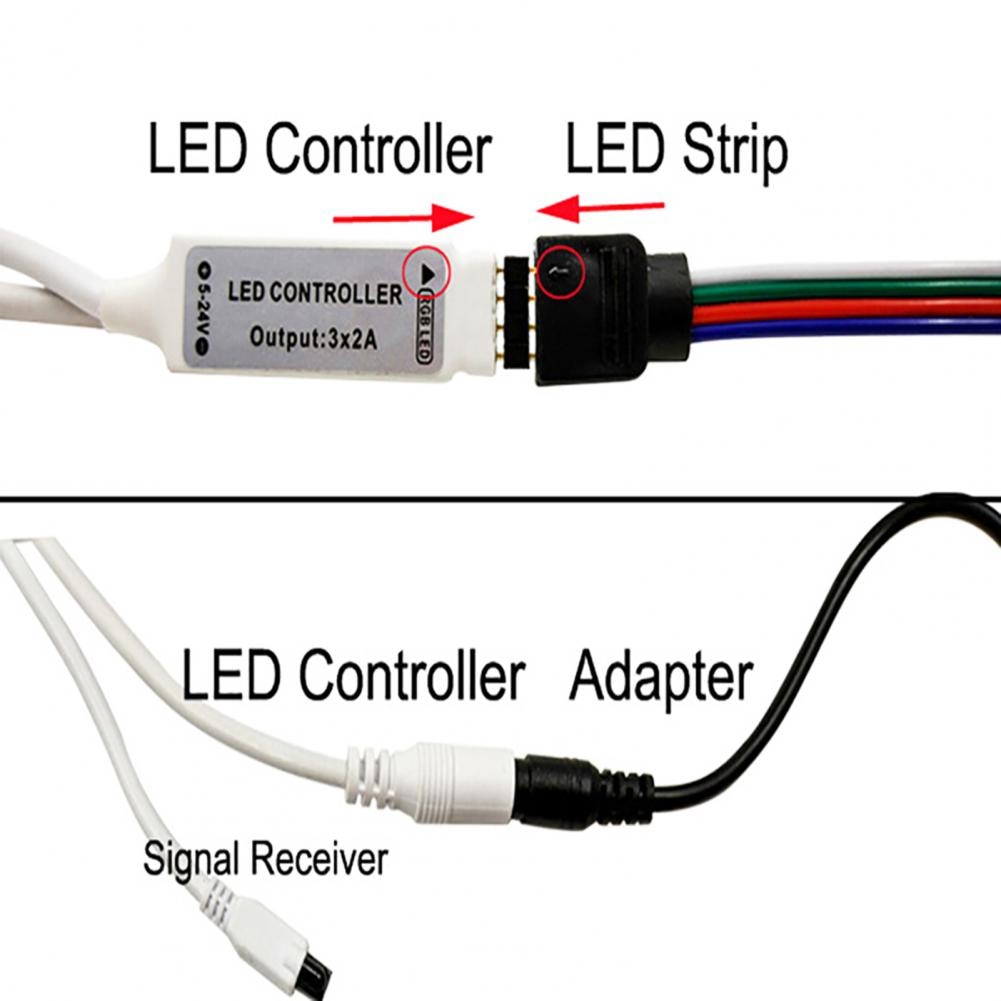 0.5/1/2/3/4/5M 5V USB LED TV Backlight Remote Control Multicolor Home Light Bar Lamp Backlight Strip