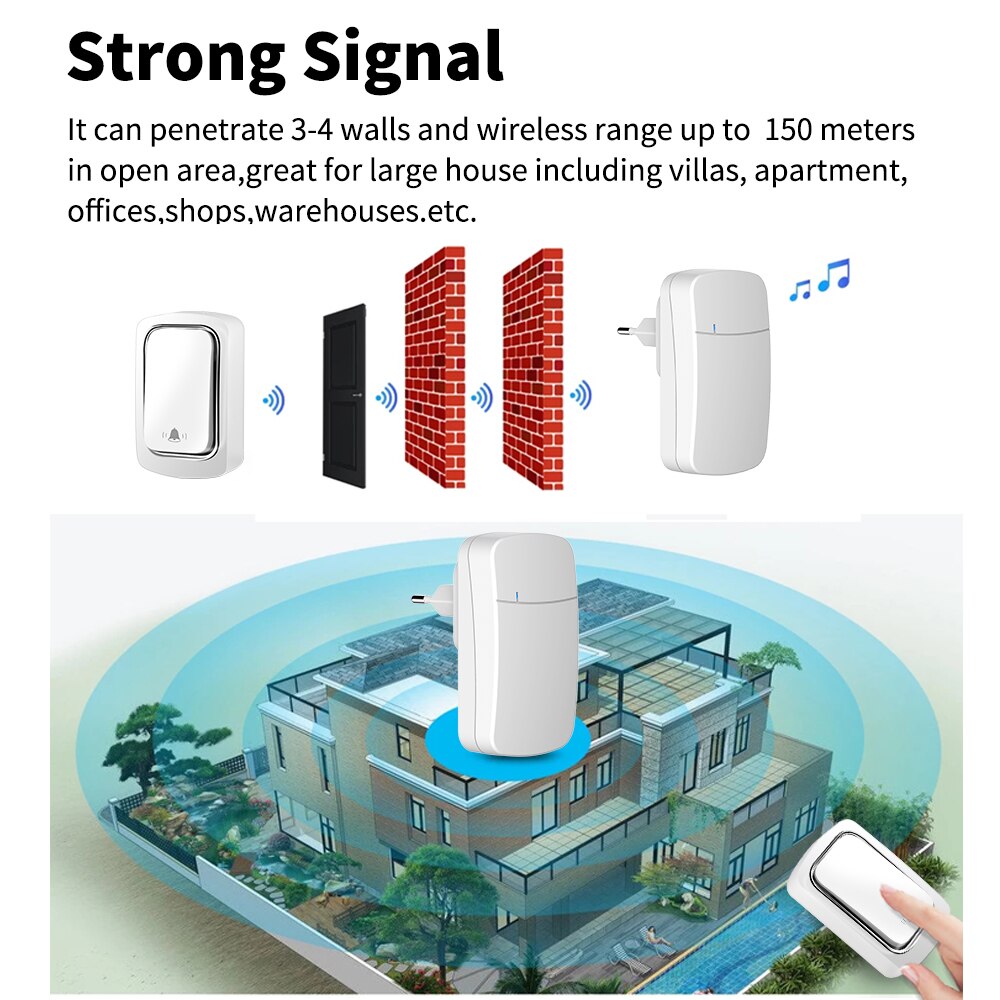 AVATTO Wireless Doorbell，No Battery Required，US EU UK Plug, IP68 Waterproof Welcome Bell Home Door Bell Smart Home Security