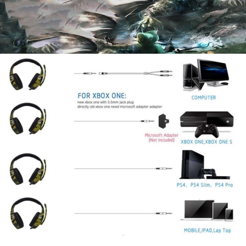 Auriculares profesionales de camuflaje para Gaming, auriculares montados estéreo para ordenador, para PS4, PS3, Xbox Switch, 3,5mm