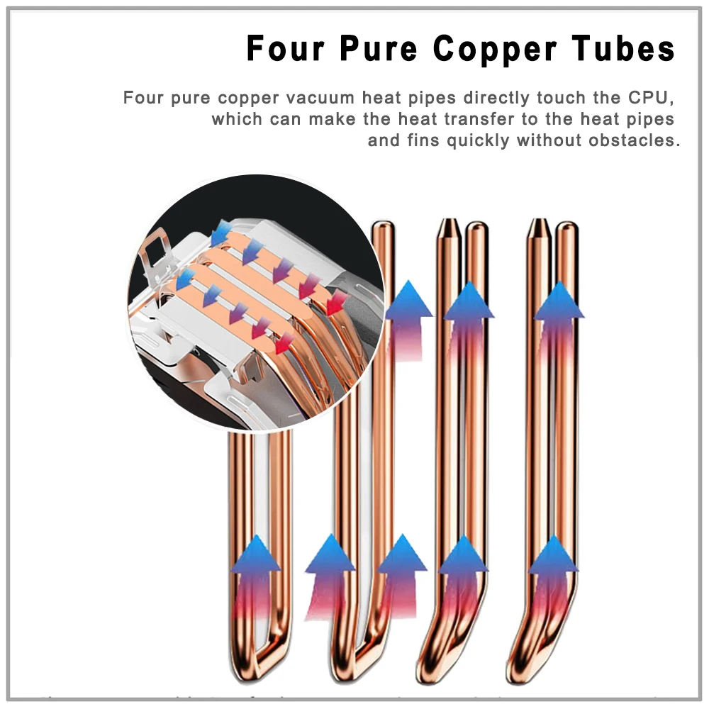 Processor Cooler For Lga -V3/1366/1151/1700 AM4 AM3 4 Heat Pipes Cpu Cooler 4PIN Fan Heatsink IWONGOU Radiatier Ventilador