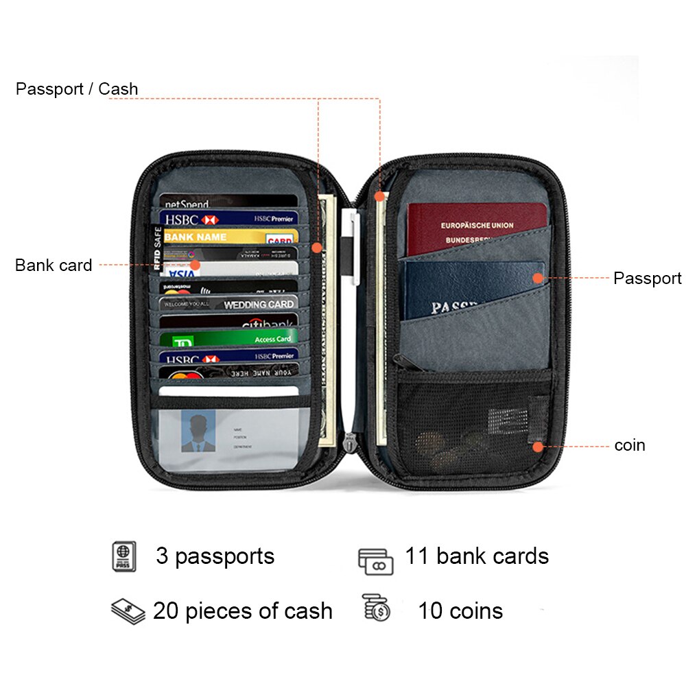 Paspoort Portemonnee Paspoorthouder Multifunctionele Creditcard Pakket Id Document Multi-Card Storage Pack Clutch