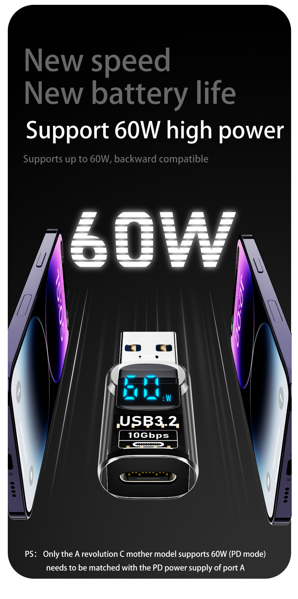 NNBILI USB 3.2 Digital Display Adapter 10Gbps USB Male TO USB Female adapter Fast Charging Data USB C Adapter For Laptop