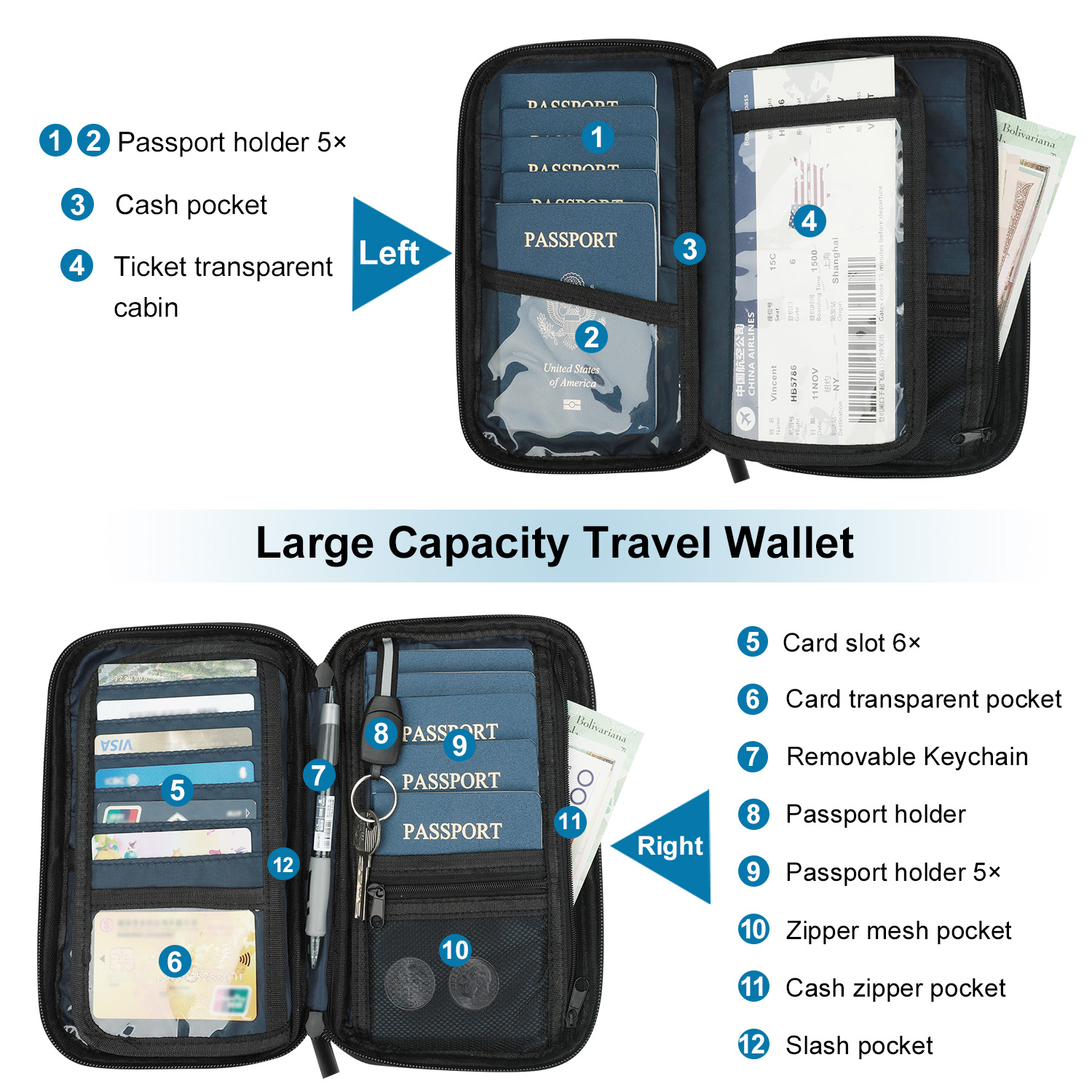 Multi Pocket Passport Bag Travel Wallet with Shoulder Strap-Family Passport Holder of 5, RFID Blocking Passport Wallet for Men W