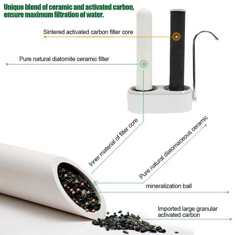 Filtro cerámico para filtro de agua, Diatom Mud, partículas compuestas, filtro de carbón activado para eliminar impurezas de sedimentos