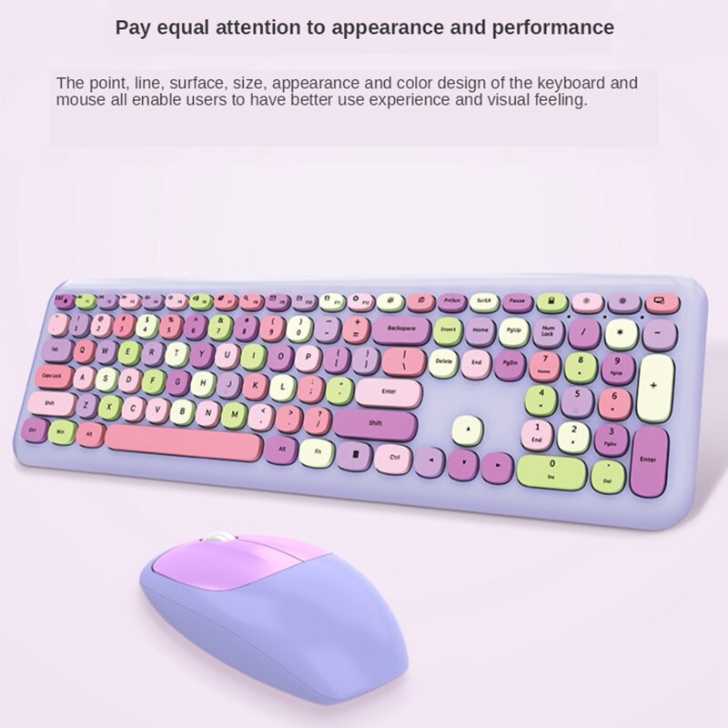 Keyboard and Mouse Wireless Color Lipstick Round H... – Grandado