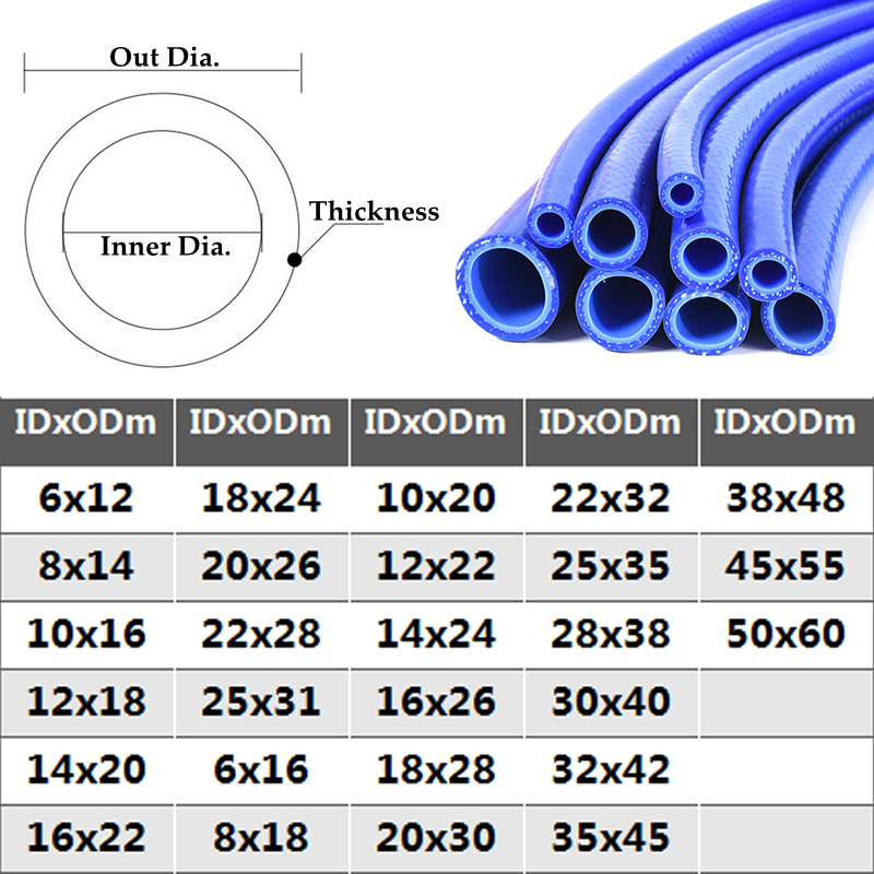 1m/Lot Inner Diameter 6-50mm Double Layer Rubber Hose Heat Resistant High Presure Automobile Cylinder Vacuum Pipe Silicone Hose