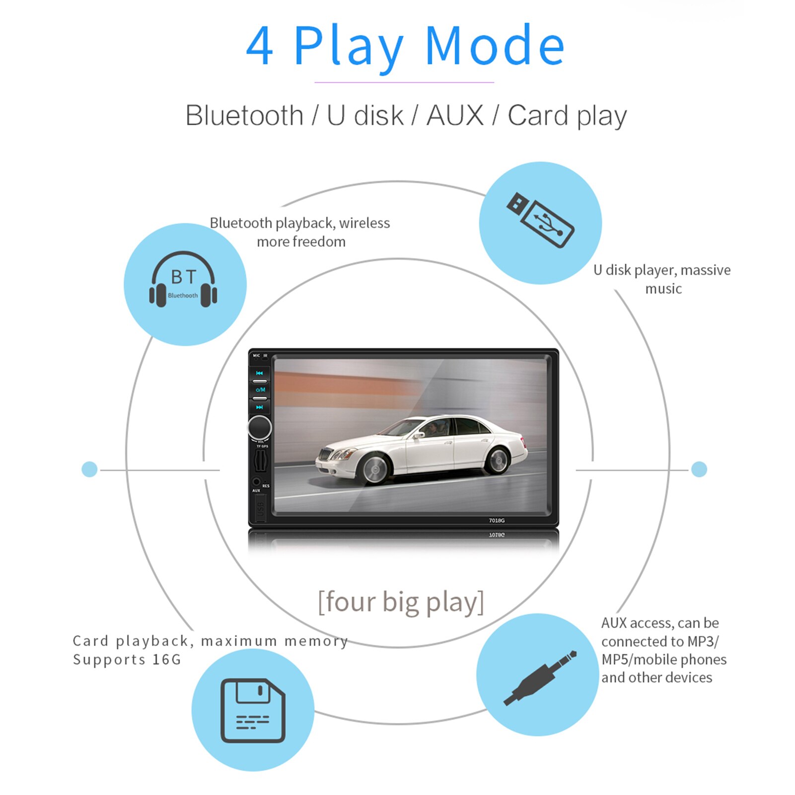 7 Inch Auto Gps Navigatie Touch Screen Radio Audio Stereo Bluetooth MP5 Speler