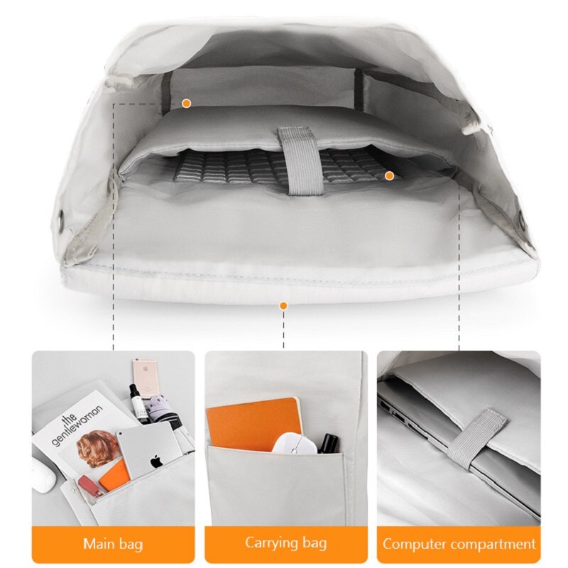 Vrouwen Laptop Rugzak Multifunctionele Waterdichte Zakken Voor Dames Casual Reistas Leuke Notbook Mochilas Para Mujer