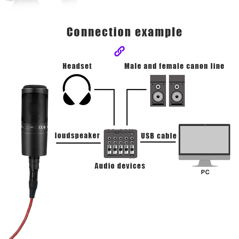 Audio-Technica AT2020 Microfone Condensador XLR Plug Microfone de Gravação Profissional Rede de Computador Móvel K-song Condensador