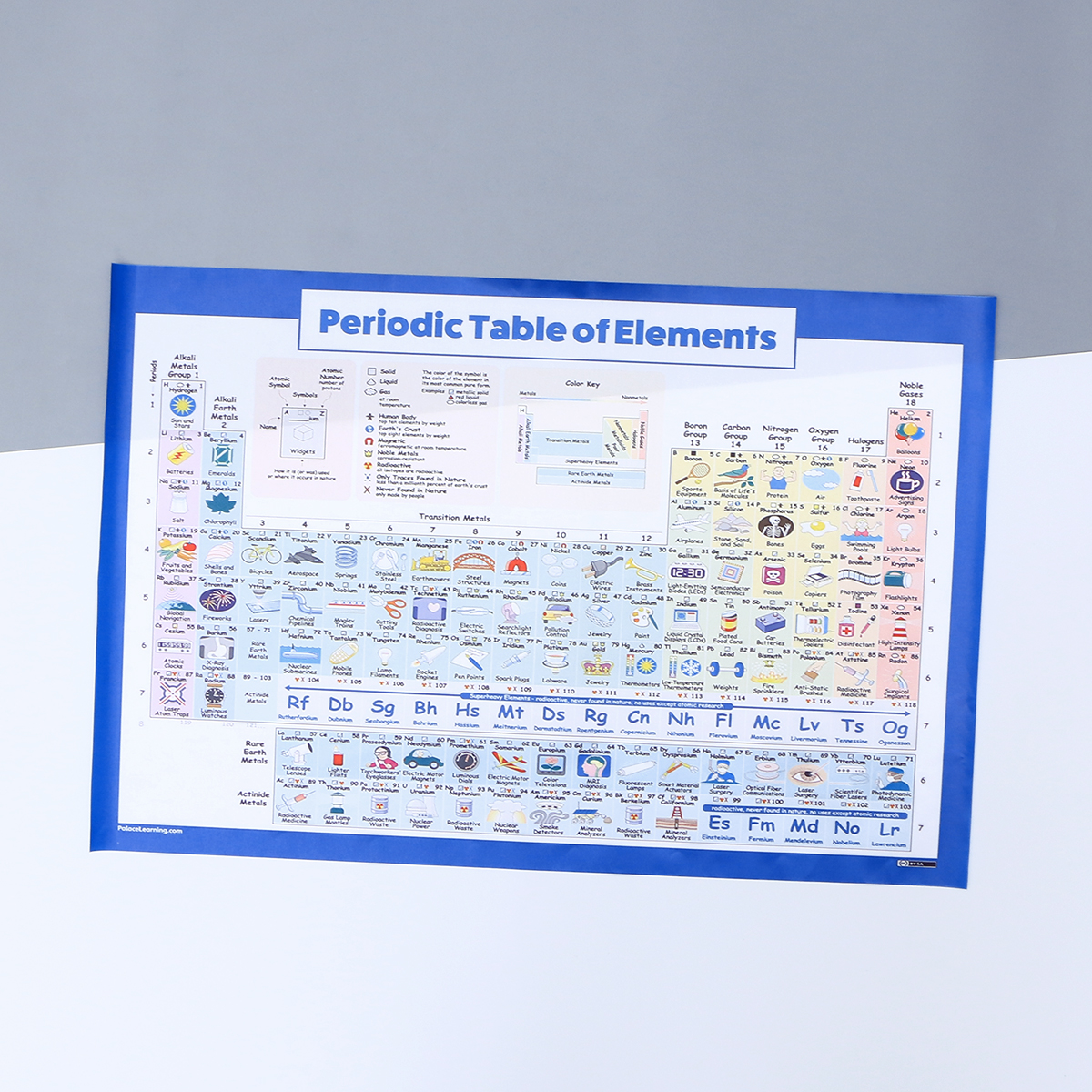 1pc Periodic Table of Elements Poster 40x60cm Education Wall Sticker Chemistry Chart