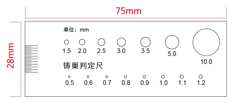 Punt Lijn Gauge Film Zachte Heerser Gebied Stain Vergelijking Kaart Zeer Transparant Huisdier Heerser Voor Fabriek Qc Benchmark Test: 12