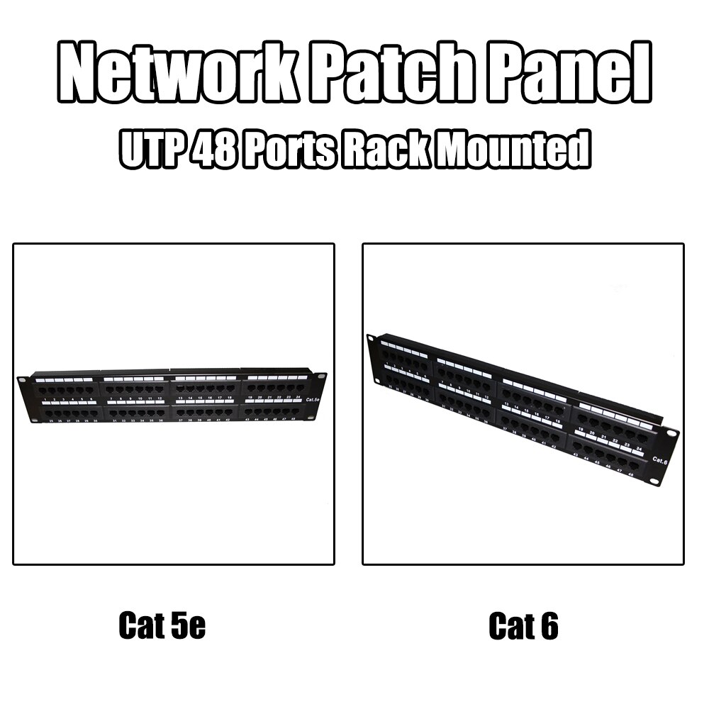 48 Ports UTP Cat 5e/Cat 6 Unshield Network Patch Panel 1U Height Fluke Passed Rack Mounted RJ45 Port Ethernet Networking