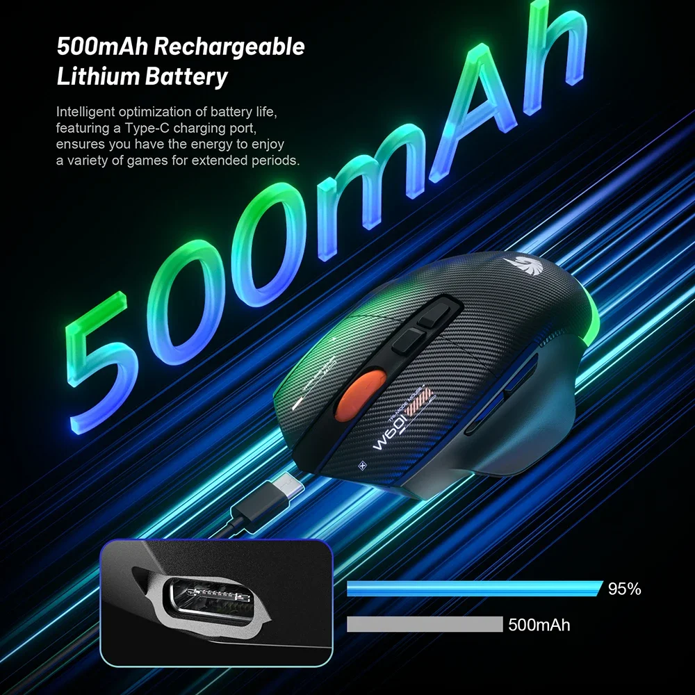 Wireless Gaming Mouse 12800 DPI 1000Hz Polling Bluetooth 2.4G Wired Triple Mode 7 Programmable Buttons RGB Ergonomic Esports PC
