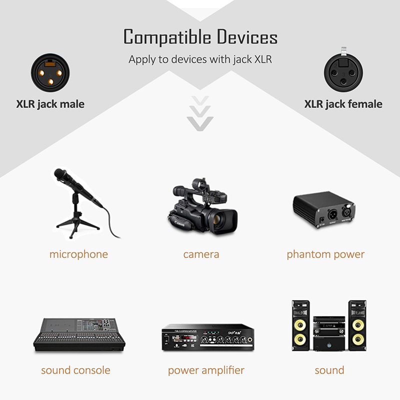 Cabletime xlr-kaapelimikrofoni tykkipistoke xlr-kaapeli kitarakaapelin jatko-mikrofonikaapeli audiomikserivahvistimille  c117