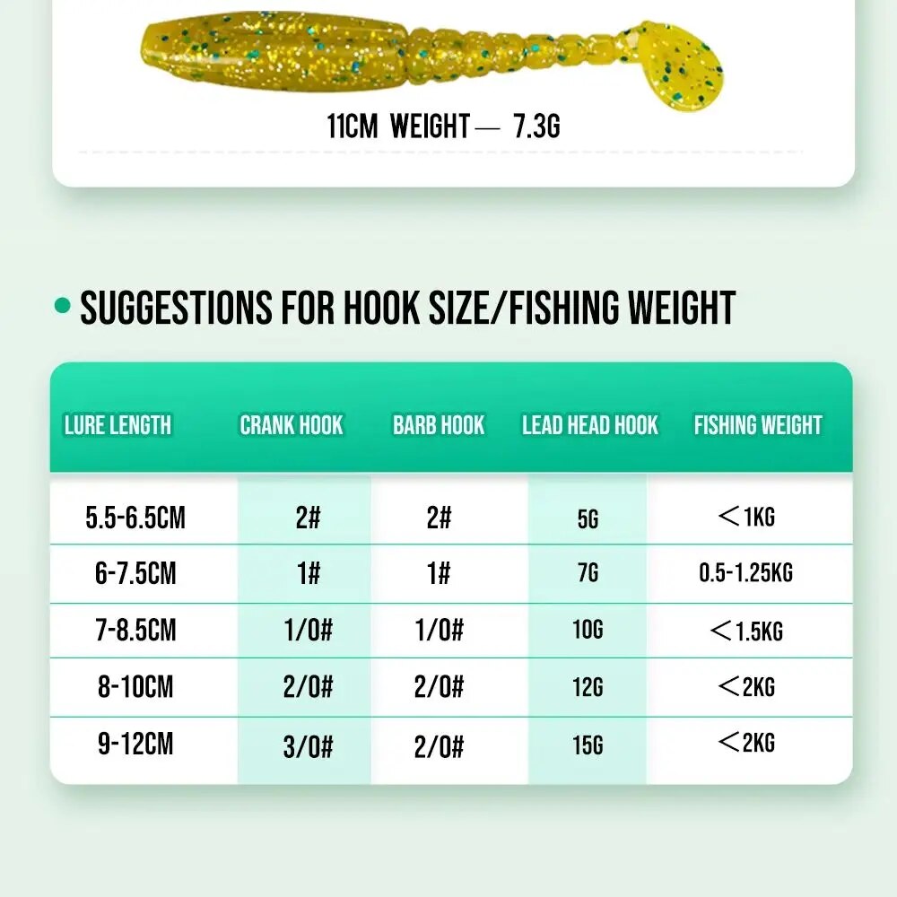 HISTAR 1Bag High Elasticity Shining Long Thread T Tail Soft Plastic Worm Fishing Lure Artificial Soft Silicon Body Lures