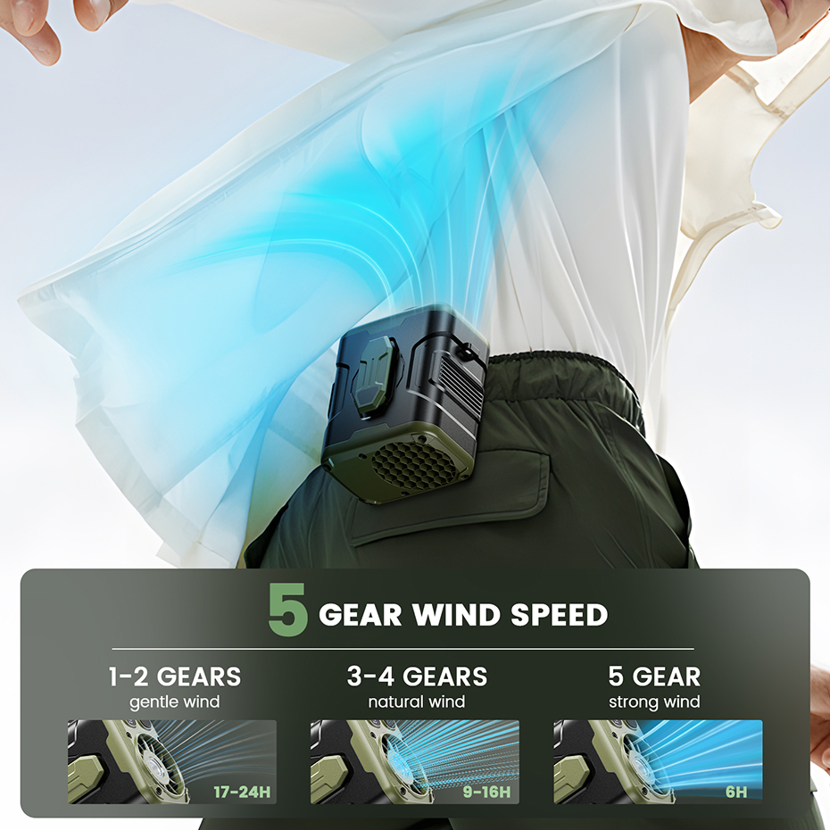 Ventilador de cintura portátil de 10000mAh con banco de energía, iluminación LED, ventilador de cuello colgante, ventilador de refrigeración de flujo de aire fuerte de 5 velocidades para trabajo al aire libre