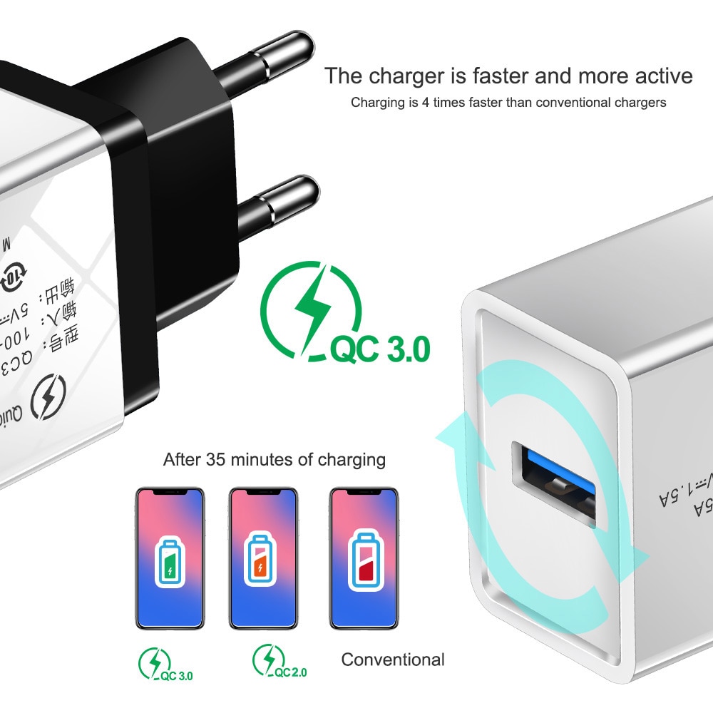 Suhach Quick Charge 3.0 USB Charger QC 3.0 QC Turbo Fast Charging EU Travel Wall Charger For Xiaomi mi 9 Huawei P30 Mobile Phone