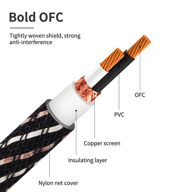 YYAUDIO HIFl stereo RCA Kabel audio 6N OFC męski do męskiego 2RCA do 2RCA Kabel audio z pozłacanym złączem Wtyczka do wzmacniacza CD