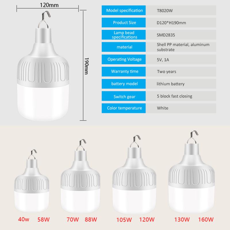 1Pcs Charging LED Super Bright Rechargeable Mobile Emergency Night Light Waterproof Bulb Outdoor Market Lights