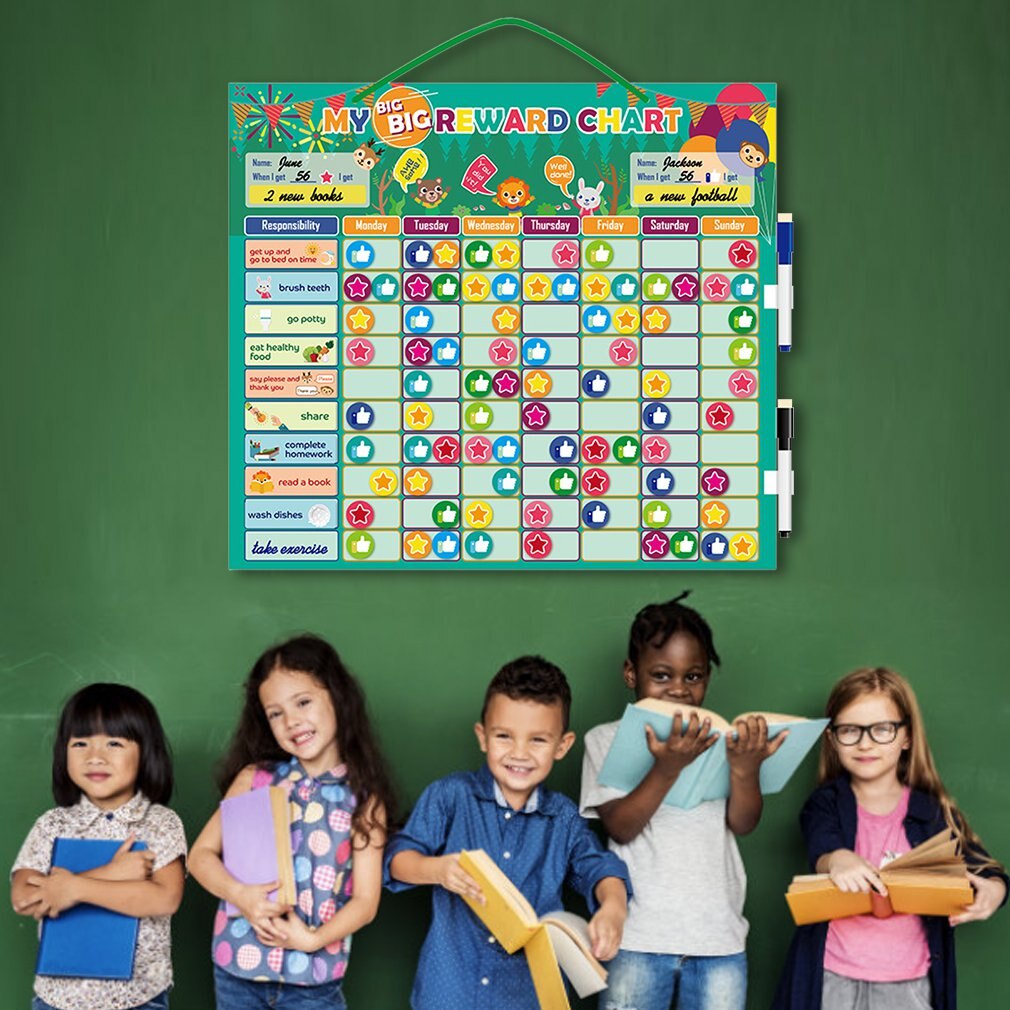 Self-regulation Table Magnet Standard Good Habits Reward Chart Self Discipline Chart Durable Growth Record Board