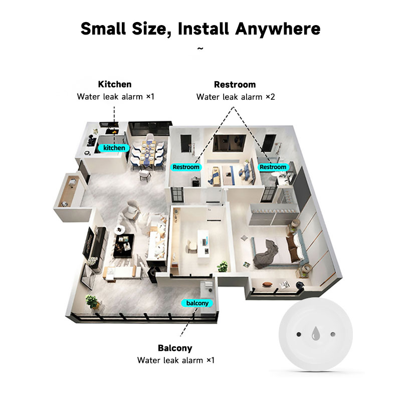 Tuya Zigbee 2mqtt Wateronderdompelingssensor Smart Life Lekkagesensor Waterkoppeling Alarm App Monitoring op afstand Waterlekdetector