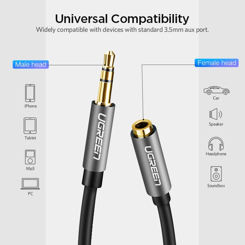 Ugreen 3,5mm Erweiterung Audio- Kabel Männlichen zu Weiblichen Aux Kabel Kopfhörer Kabel 3,5mm verlängerung kabel für iPhone 6s MP3 MP4 Spieler