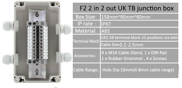 Waterproof Electrical Cable Junction Box Project Enlcosure Case 158*90*60mm with UK2.5B Din Rail Terminal Blocks M16 Cable gland: 2 in 2 out