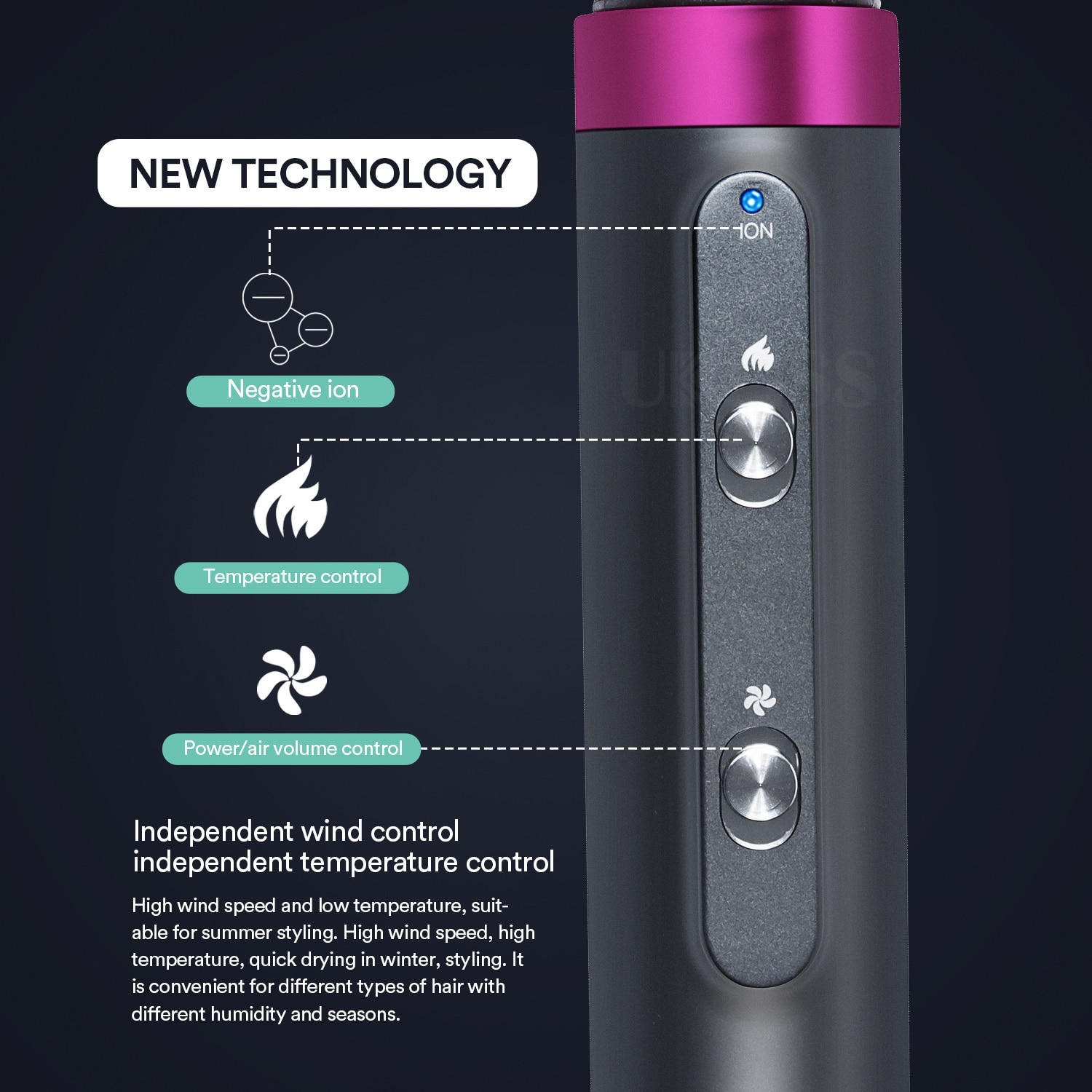 4 In 1 Hair Dryer Brush Blow Hair Dryer Comb Hair Straightener Detachable Anion Air Brush Hair Curler For Women