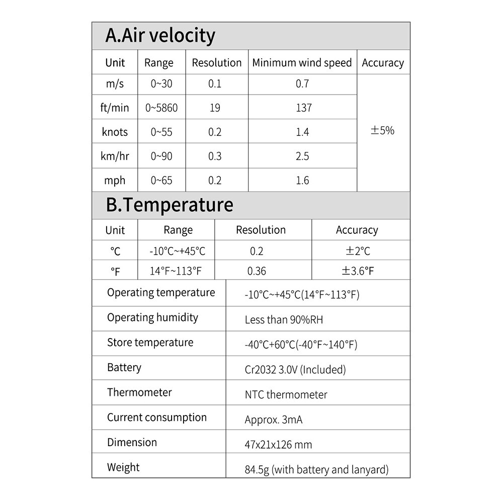 Wintact Pocket Hand-held Digital Anemometer Wt816a Shipped Without Batteries Lcd Display with Backlight Easy for Reading