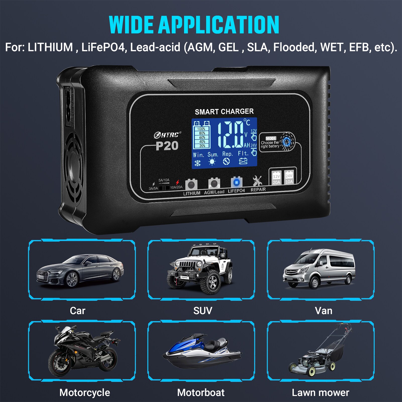 HTRC 12V 20A 24V/10A w pełni automatyczna ładowarka samochodowa robić motocykla Lifepo4 AGM mokry żel akumulator kwasowo-ołowiowy naprawa ładowarki