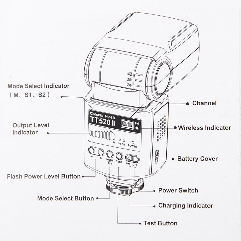 GODOX TT520II TT520 II Flash Speedlite para Canon EOS 1300D 800D 750D 760D 700D 650D 100D 80D 77D 60Da 5Ds 5Ds R 5D Mark IV 7D 6D
