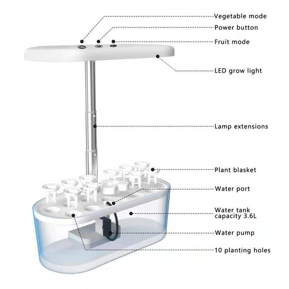 Alien Hydroponics EasyFeed 3 Pot 1 Row Kit | Automatic Watering