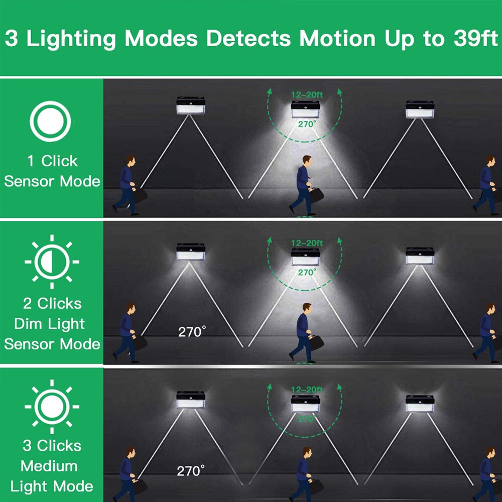 262 LED Solar Wall Light Solar Motion Sensor Lamp Outdoor Garden Light Waterproof IP65 Security Light for Yard Porch Garage Path