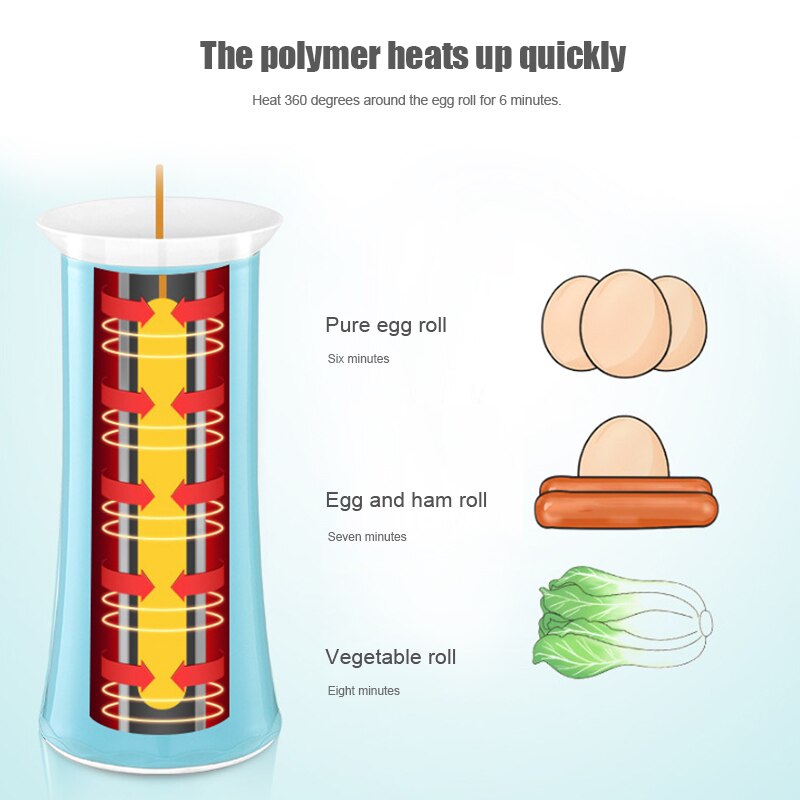 220V Omelette Automatic Multifunction Mini Egg Roll Maker Breakfast Maker Egg Boiler Master Sausage Machine Kitchen Egg Cooker