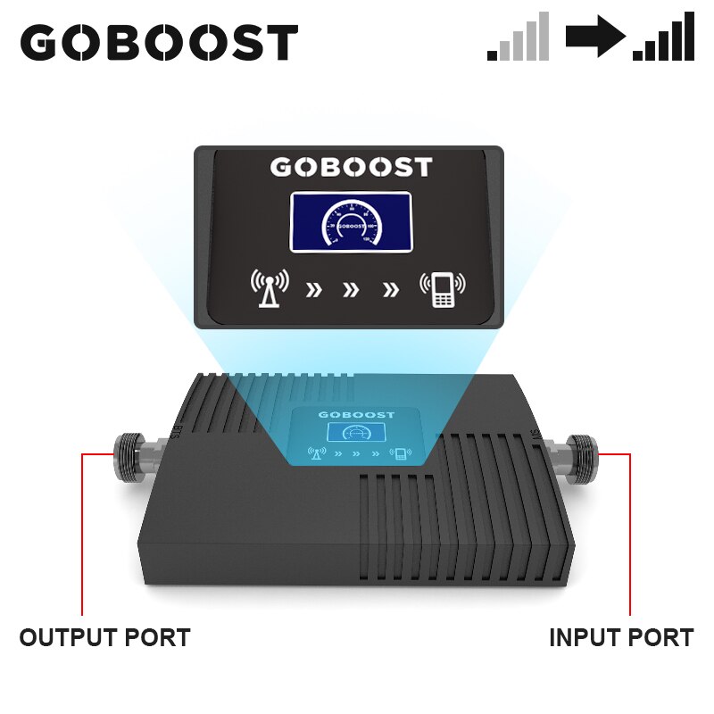 GOBOOST CDMA 850MHz Signal Booster 2g 3g Cell Phone Amplifier Band 5 single Band Repeater With Indoor Whip Antenna