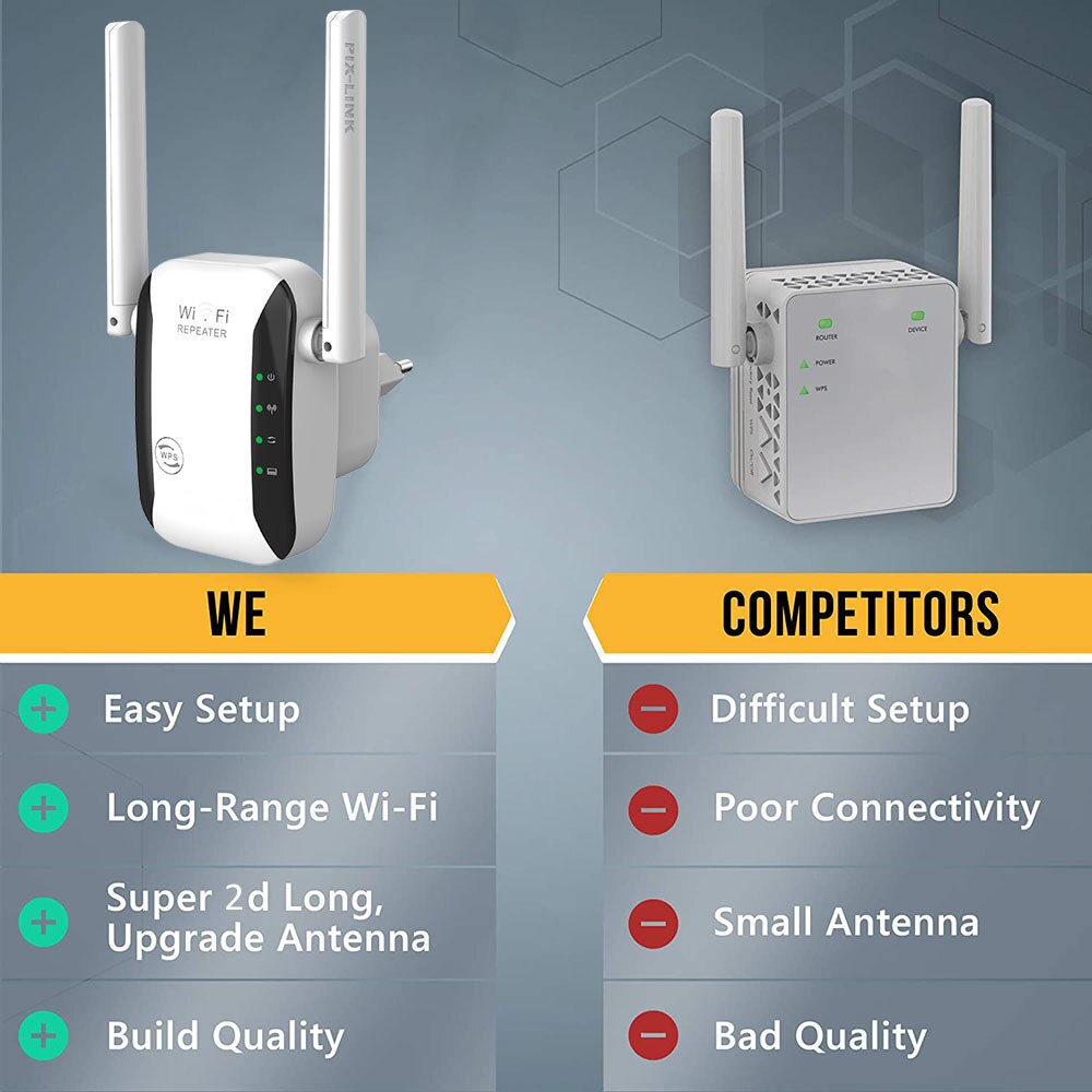 Répéteur Wifi sans fil WR29, 300Mbps, extension du réseau, amplificateur de Signal de portée du routeur, antenne, Booster, Point d'accès