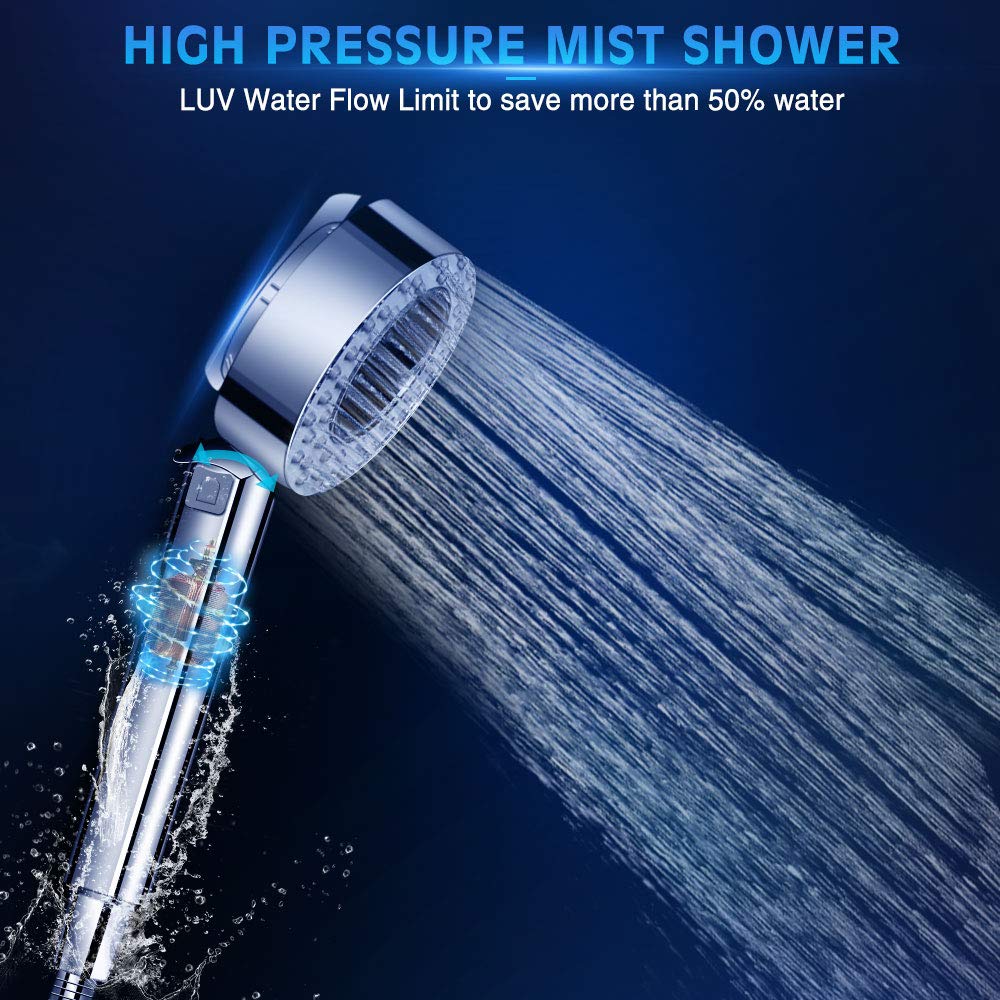 Adjustable SPA Shower Head High Pressure Water Sav... – Grandado
