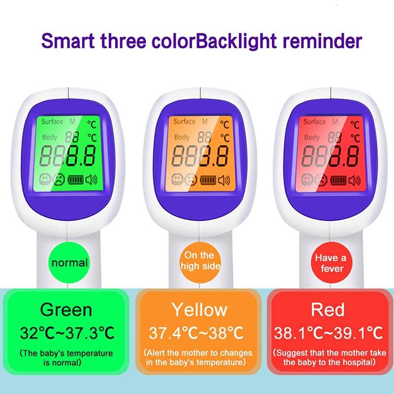 Thermometer Non-Contact Infrared High Precision Intelligent 3 Color Screen Temperature Meter Tool Take Care Your Health