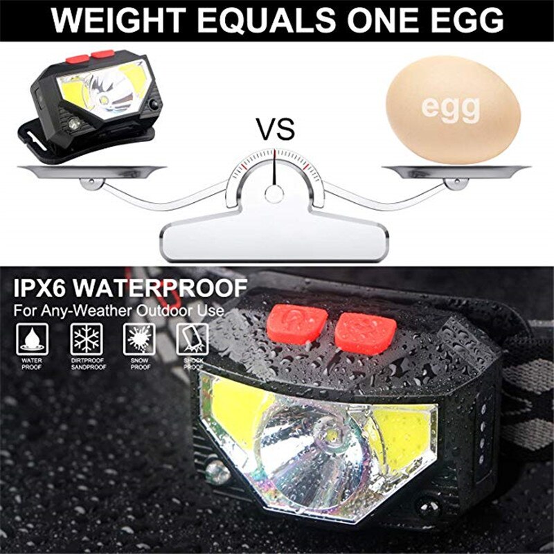 Meest Krachtige Led Koplamp T6 + Cob Led Oplaadbare Body Motion Sensor Zaklamp Head Light Fakkel Lamp Met Usb Camping vis