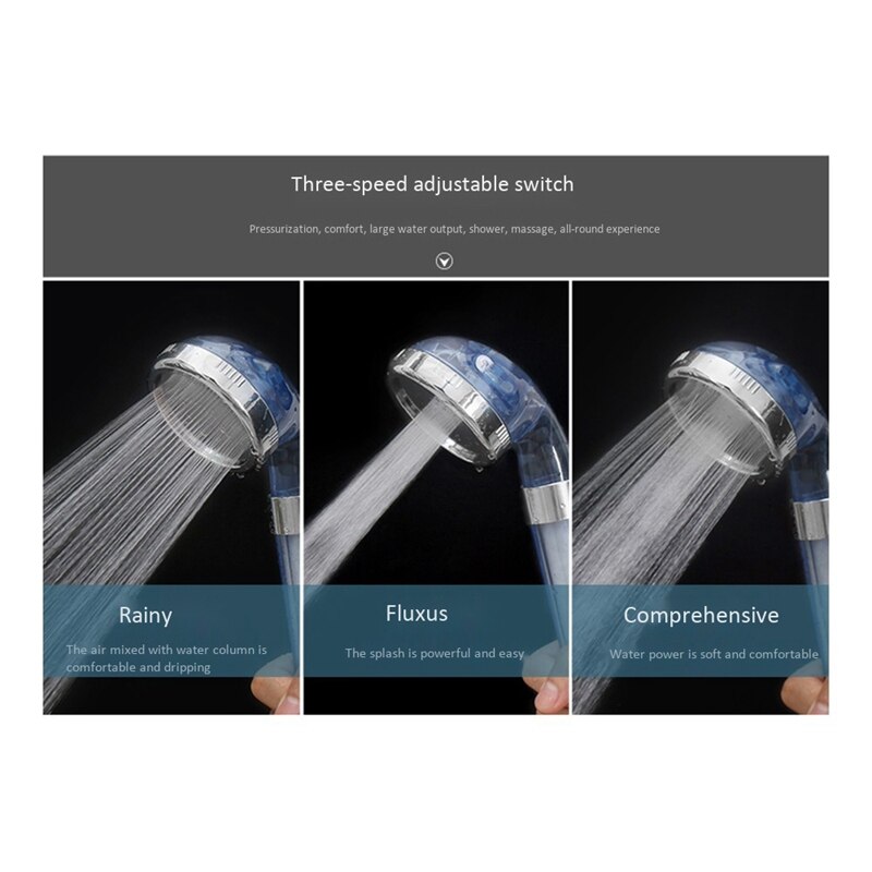 3-Speed Water Outlet Modus Resterende Verwijderen Pp Sediment Cartridge Gefilterd Douchekop Filter Pure Douche